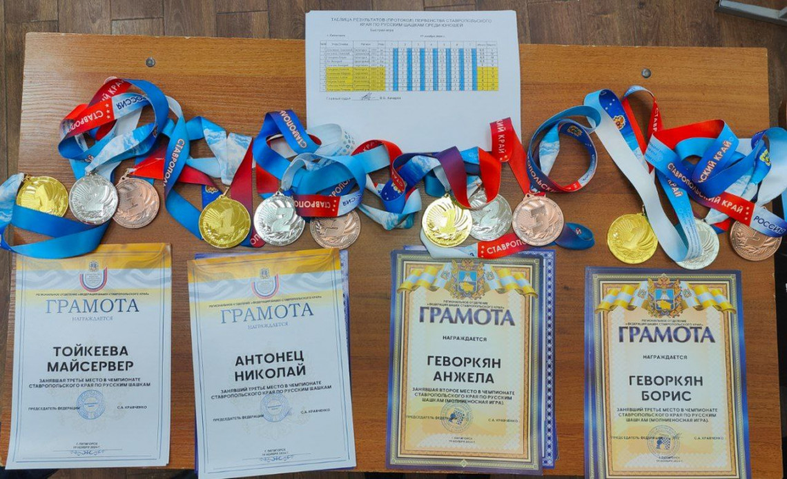 Чемпионат Ставропольского края по русским шашкам